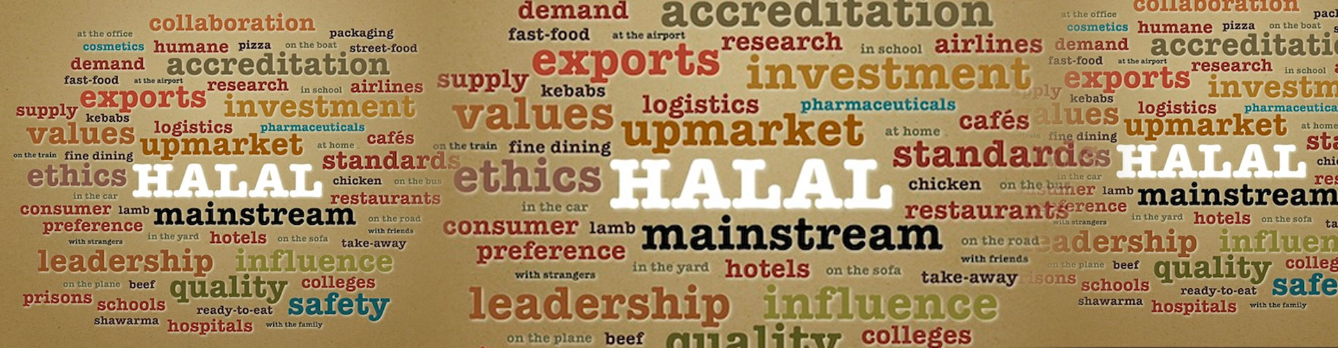 Global Halal Certifications